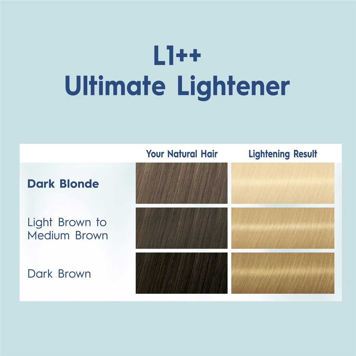 Schwarzkopf Nordic Blonde L Ultimate Lightener Each The Australian